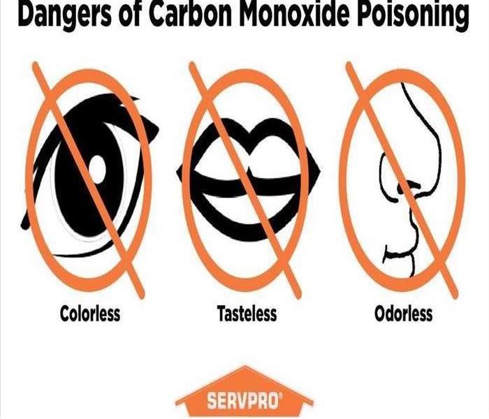 The Dangers of Carbon Monoxide Poisoning 